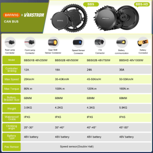 bafang g340 48v 750w can bus mid drive motor with dpc080 bluetooth color display complete e bike conversion kit
