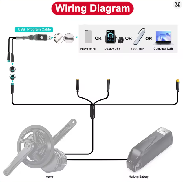 bafang besst programming line – can bus cable for m400 m500 m510 m600 | speed limit release & wheel diameter setting bafang besst programming line – can bus cable for m400 m500 m510 m600 | speed limit release & wheel diameter setting