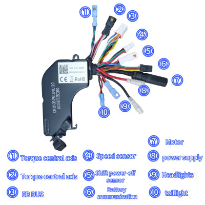 bafang m400 max drive controller uart protocol 36v 250w mid motor replacement